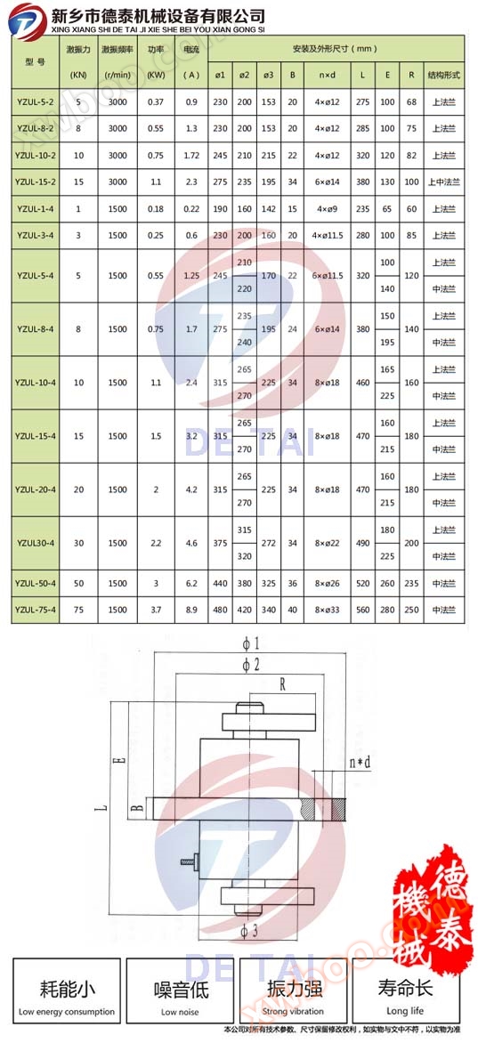YZUL立式振动电机参数表