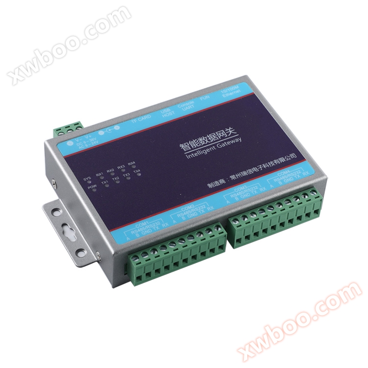 wg315 بوابة البيانات الذكية