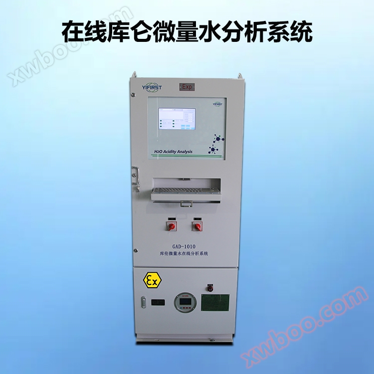 Online Coulombic Trace Water Analyzer System